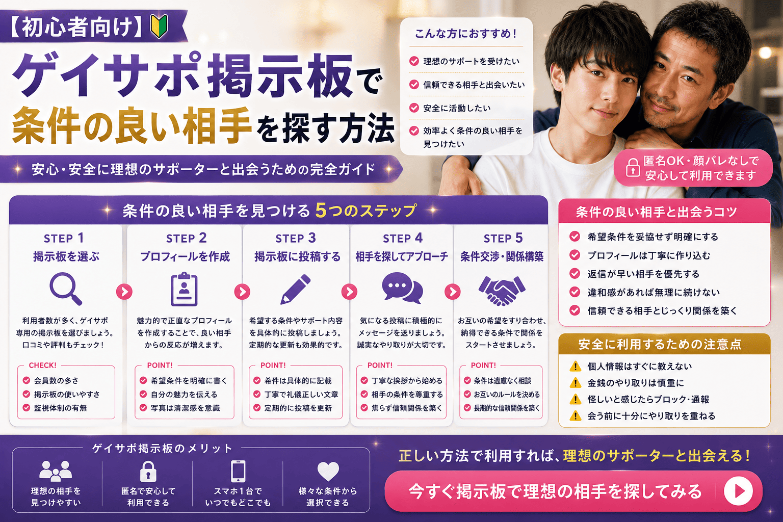 【初心者向け】ゲイサポ掲示板で条件の良い相手を探す方法